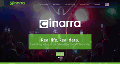 Desktop Screenshot of cinarra.com