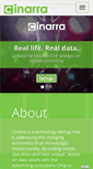 Mobile Screenshot of cinarra.com