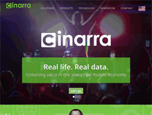 Tablet Screenshot of cinarra.com